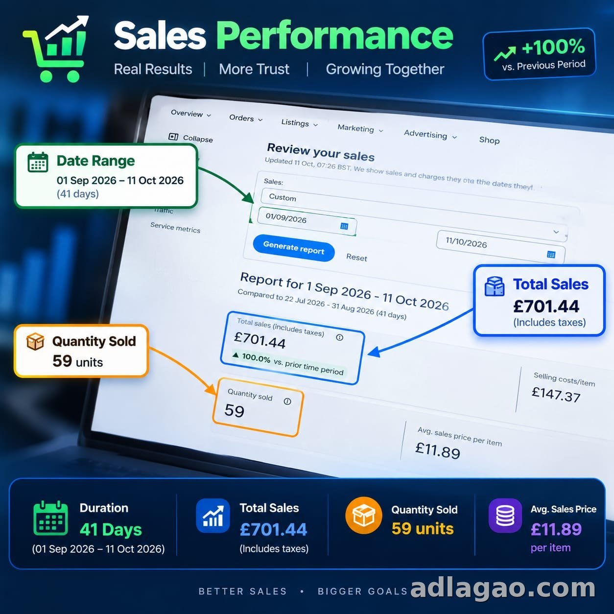 🚀 Professional eBay Account Management & Reinstatement Services — 2